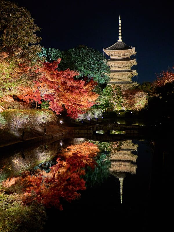 東寺